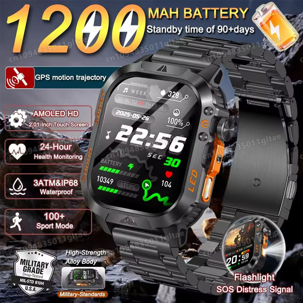 Men'S Fashion Week 2026 - Nouvelle Montre Connectée Militaire 2026 pour